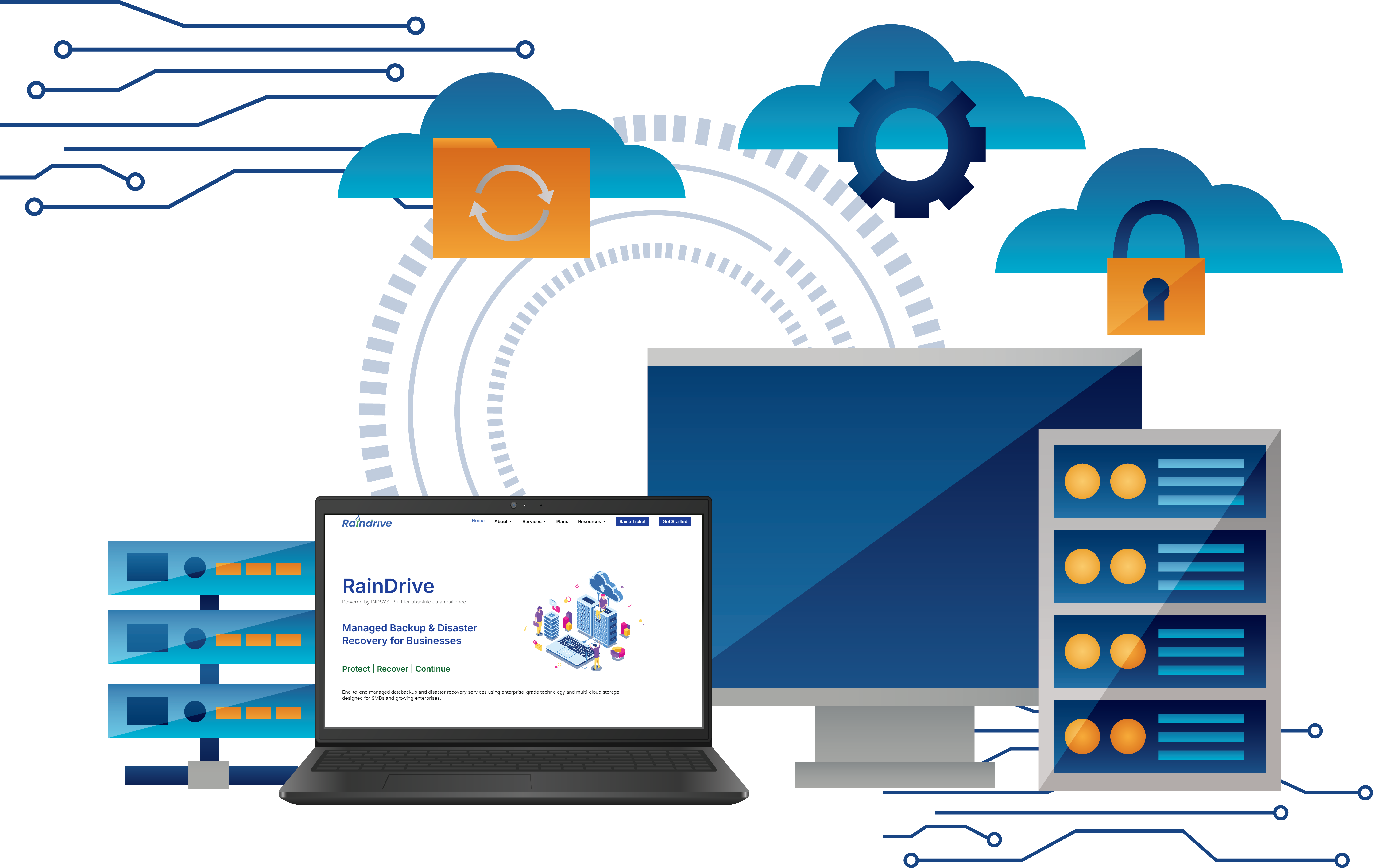 Endpoint Backup Dashboard